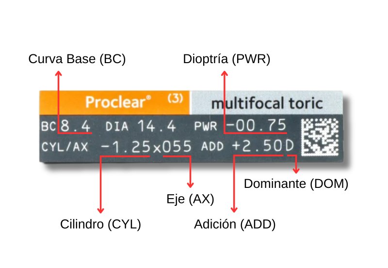 Proclear Multifocal Toric Lentillas Si